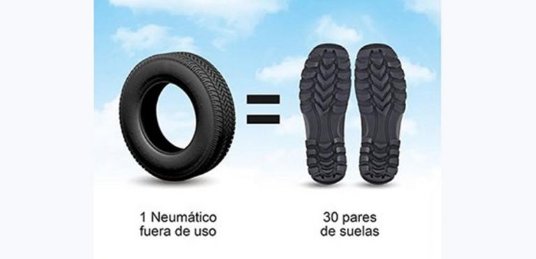 TNU New Utility Produce Tyres to Shoes