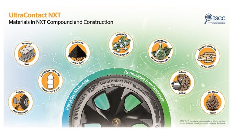 Continental Reaffirms its Commitment to the Circular Economy
