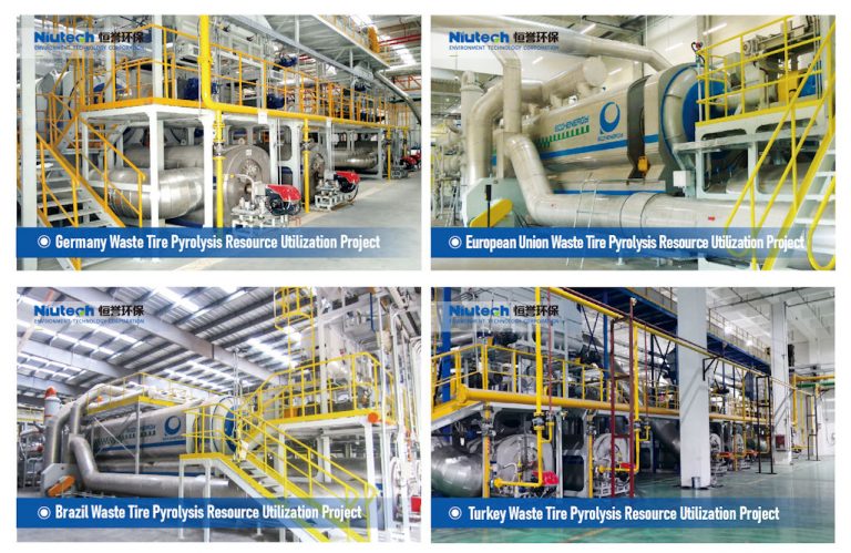Niutech’s Cutting-Edge Pyrolysis Technology